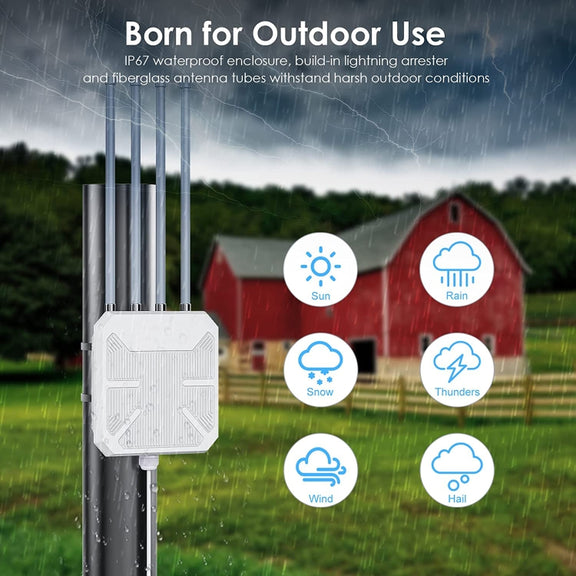 Wavlink WN573HX1 WiFi 6 AX1800 Dual Band Long Range Outdoor WiFi Extender(US Plug)