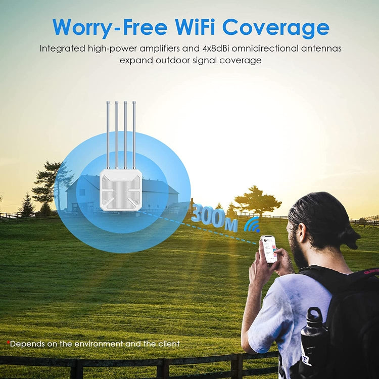 Wavlink WN573HX1 WiFi 6 AX1800 Dual Band Long Range Outdoor WiFi Extender(US Plug)