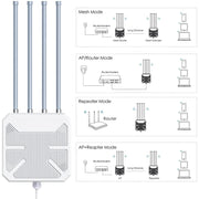 Wavlink WN573HX1 WiFi 6 AX1800 Dual Band Long Range Outdoor WiFi Extender(AU Plug)