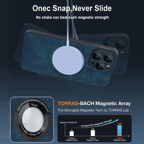For iPhone 14 Pro Max Skin Feel Leather MagSafe Magnetic Phone Case(Blue)