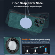 For iPhone 14 Pro Max Skin Feel Leather MagSafe Magnetic Phone Case(Green)