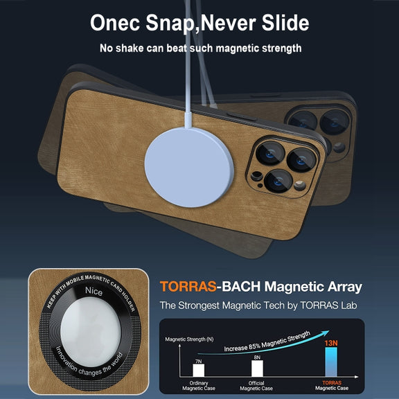 For iPhone 13 Skin Feel Leather MagSafe Magnetic Phone Case(Brown)