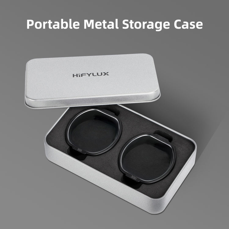 For PlayStation VR2 Hifylux Myopia Glasses Aspherical Resin Lens(-1.5D)