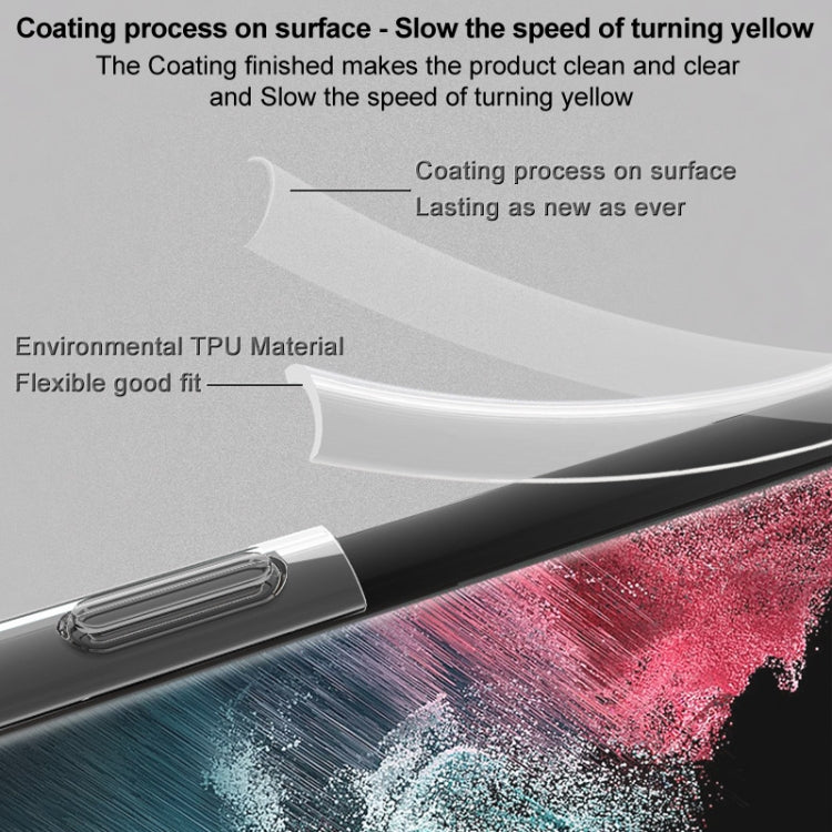 For Xiaomi 14 5G imak Shockproof Airbag TPU Phone Case(Transparent)