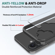 For iPhone 16 Plus Scratchproof Acrylic TPU Phone Case(Black)