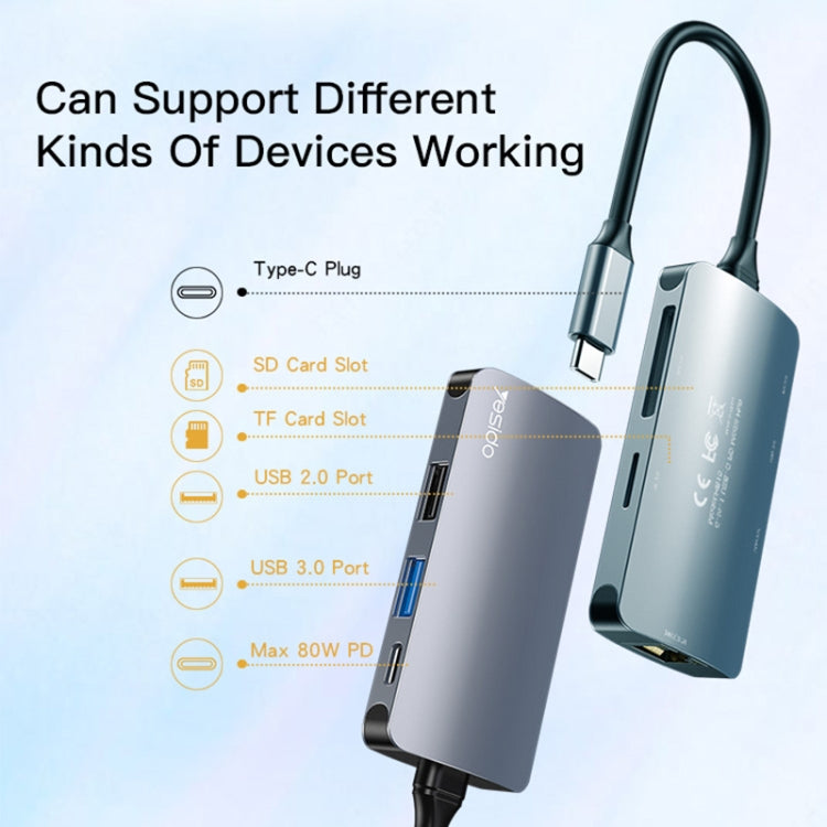 Yesido HB15 6 in 1 USB-C / Type-C Ports Multifunctional Docking Station HUB Adapter