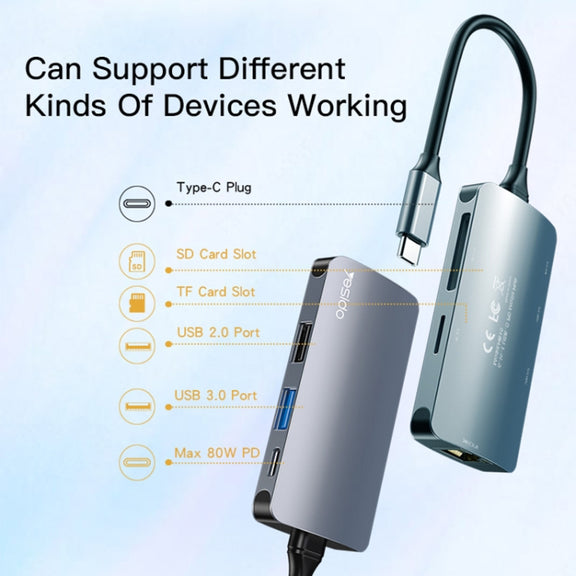 Yesido HB15 6 in 1 USB-C / Type-C Ports Multifunctional Docking Station HUB Adapter