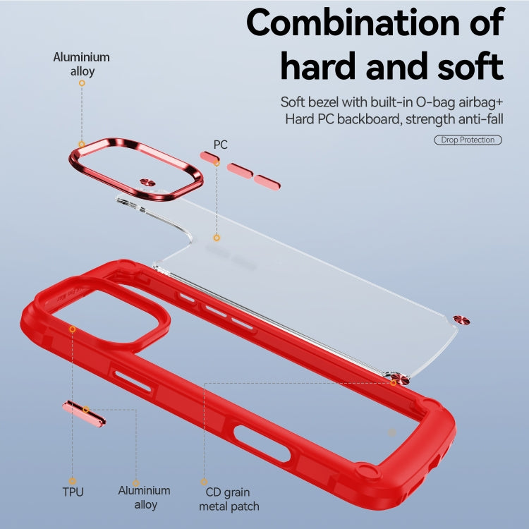 For iPhone 16 Pro Max TPU + PC Lens Protection Phone Case(Red)