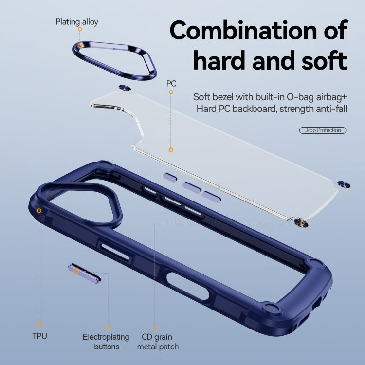 For iPhone 16 TPU + PC Lens Protection Phone Case(Blue)