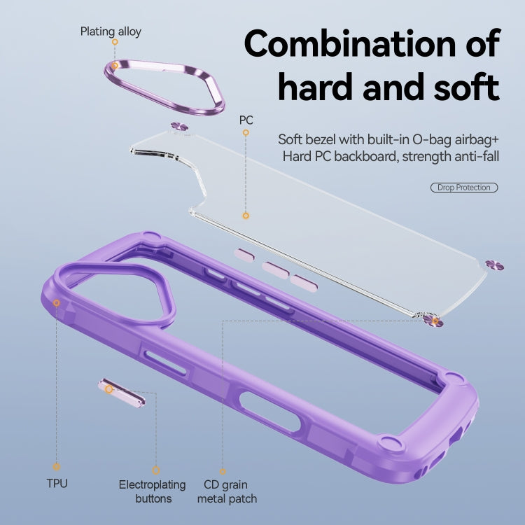 For iPhone 16 TPU + PC Lens Protection Phone Case(Purple)