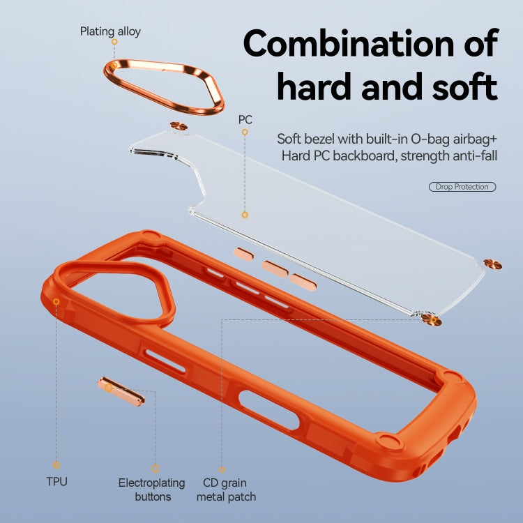 For iPhone 16 TPU + PC Lens Protection Phone Case(Orange)