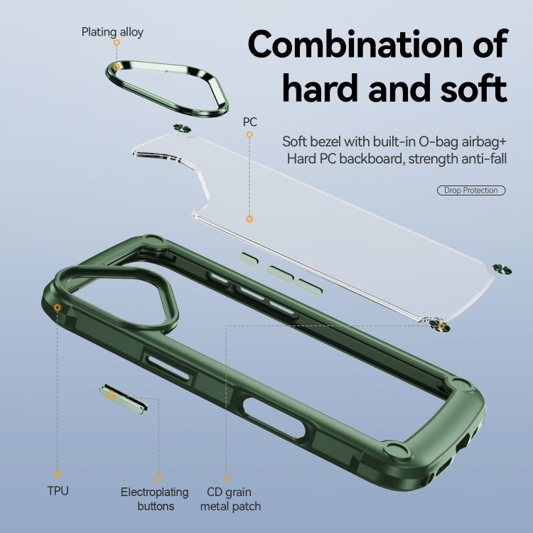 For iPhone 16 Plus TPU + PC Lens Protection Phone Case(Green)