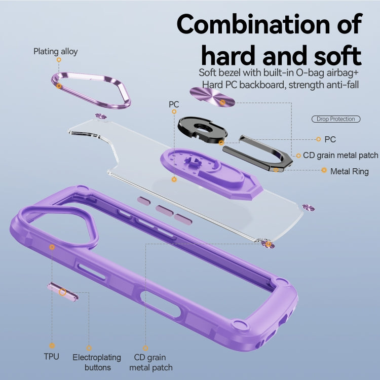 For iPhone 16 TPU + PC Lens Protection Phone Case with Ring Holder(Purple)