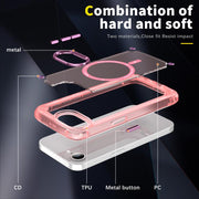 For iPhone 16e Skin Feel TPU + PC MagSafe Magnetic Phone Case(Transparent Pink)