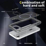 For iPhone 16e Skin Feel TPU + PC MagSafe Magnetic Phone Case(Transparent Black)