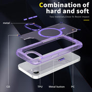 For iPhone 16e Skin Feel TPU + PC MagSafe Magnetic Phone Case(Transparent Purple)