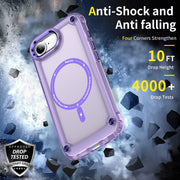 For iPhone 16e Skin Feel TPU + PC MagSafe Magnetic Phone Case(Transparent Purple)