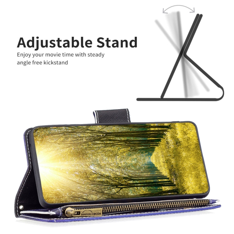 For iPhone 16 Plus Colored Drawing Pattern Zipper Phone Leather Case(Purple Butterfly)