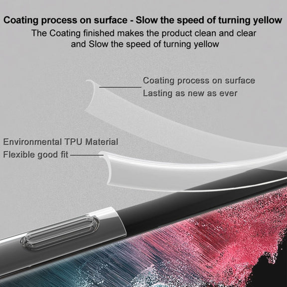For OPPO Reno11 Pro 5G Global imak Shockproof Airbag TPU Phone Case(Transparent)