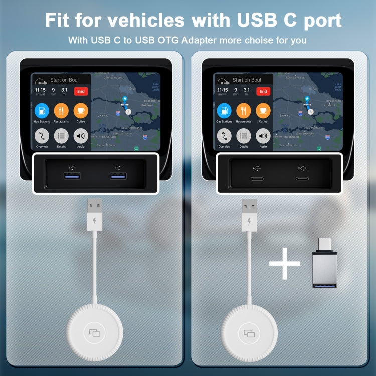 USB-C / Type-C + USB Carplay to Car Mirror Adapter for iPhone(White)