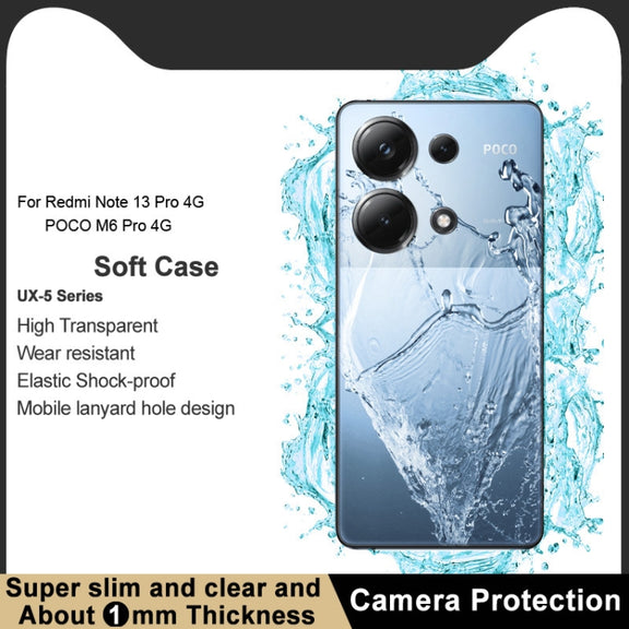 For Xiaomi Redmi Note 13 Pro 4G Global imak UX-5 Series Transparent Shockproof TPU Protective Case(Transparent)