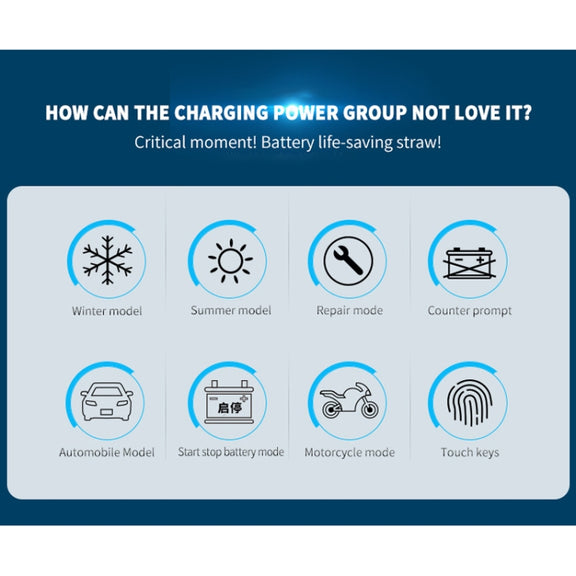 ANHTCzyx 12V 8A  / 24V 4A Automobile Battery Charger Motorcycle Battery Repair Type AGM(AU Plug)