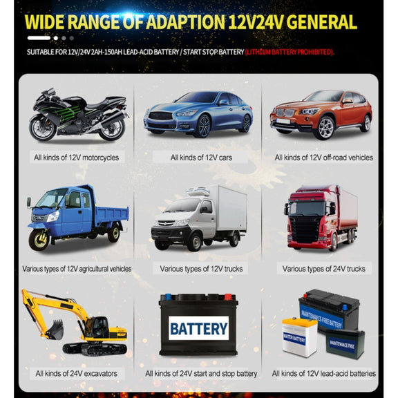 ANHTCzyx 12V 8A  / 24V 4A Automobile Battery Charger Motorcycle Battery Repair Type AGM(AU Plug)