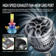 P15 1 Pair D2S / D2R DC10-32V / 35W / 6000K / 4000LM IP68 Water-resistant Car LED Headlight