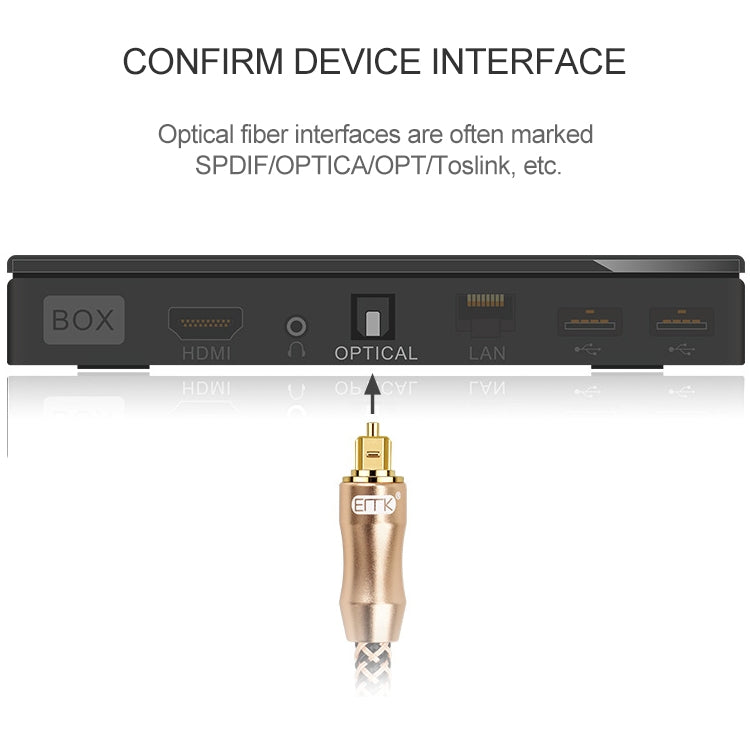 2m EMK OD6.0mm Gold-plated TV Digital Audio Optical Fiber Connecting Cable