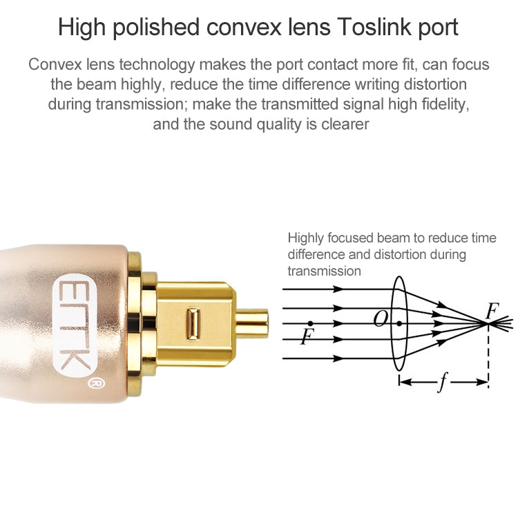 8m EMK OD6.0mm Gold-plated TV Digital Audio Optical Fiber Connecting Cable