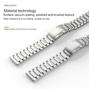 22mm Three Strains Vertical Riser Turtle Buckle Titanium Metal Watch Band(Titanium Gray)