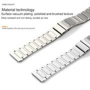 22mm Three Strains Uplift Jump Buckle Titanium Metal Watch Band(Silver)