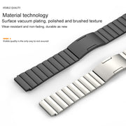 22mm Bamboo Joint Titanium Metal Watch Band(Black)