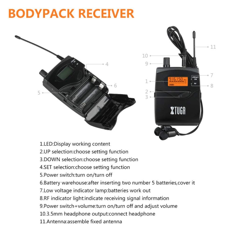 XTUGA RW2080 UHF Wireless Stage Singer In-Ear Monitor System 2 BodyPacks(UK Plug)