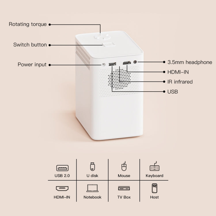 S30 Max Android 10 OS HD Portable WiFi Mobile Projector, Plug Type:UK Plug(White)