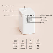 S30 Max Android 10 OS HD Portable WiFi Mobile Projector, Plug Type:UK Plug(White)