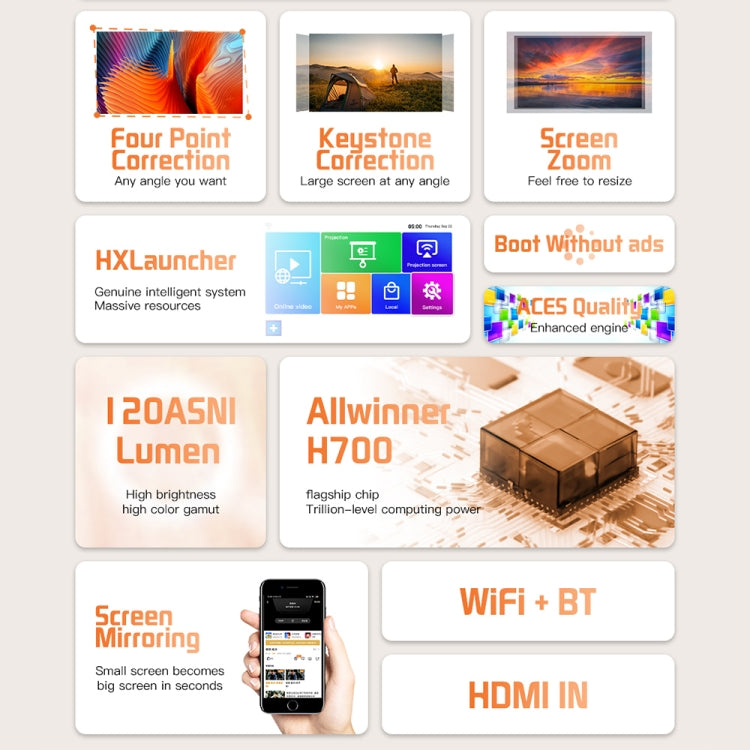 S30 Max Android 10 OS HD Portable WiFi Mobile Projector, Plug Type:US Plug(White)