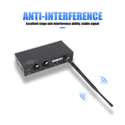 XTUGA  IEM1100 Professional Wireless In Ear Monitor System 5 BodyPacks(UK Plug)