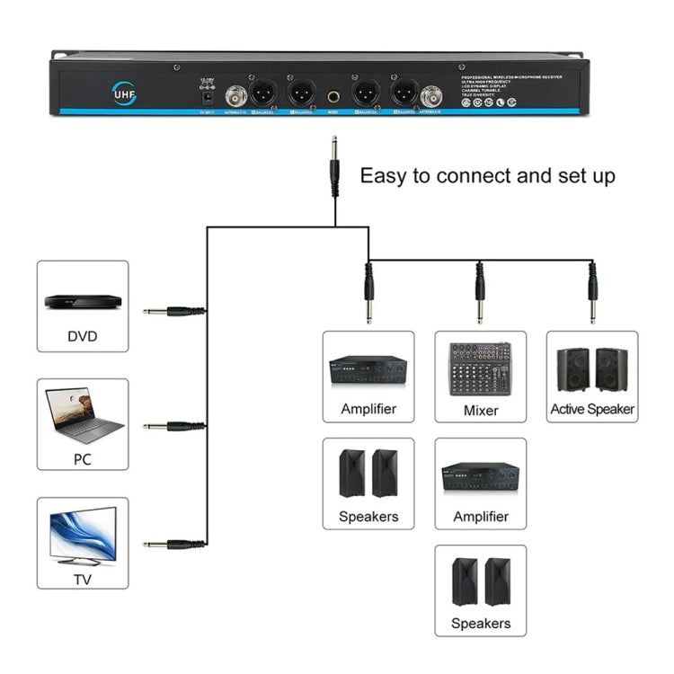XTUGA A140-C Wireless Microphone System 4-Channel UHF Four Conference Mics(EU Plug)