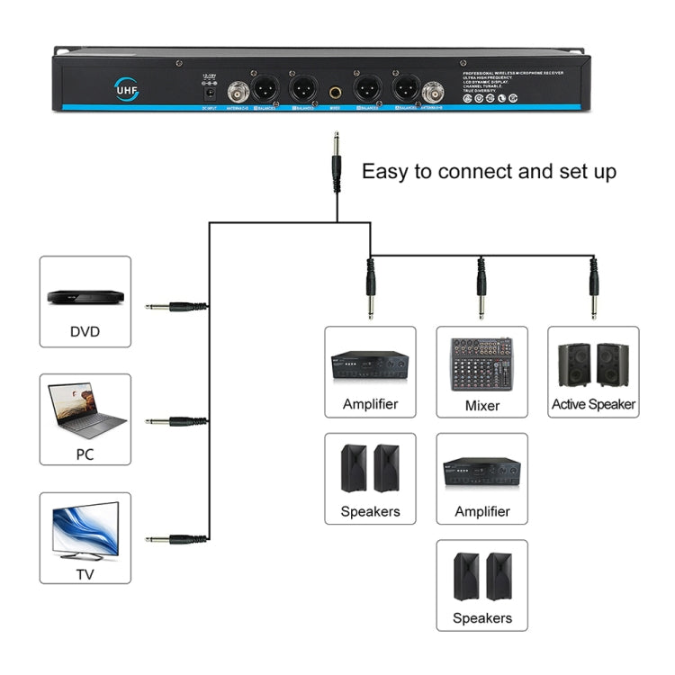 XTUGA A140-H Wireless Microphone System 4 Channel UHF Handheld Microphone(US Plug)