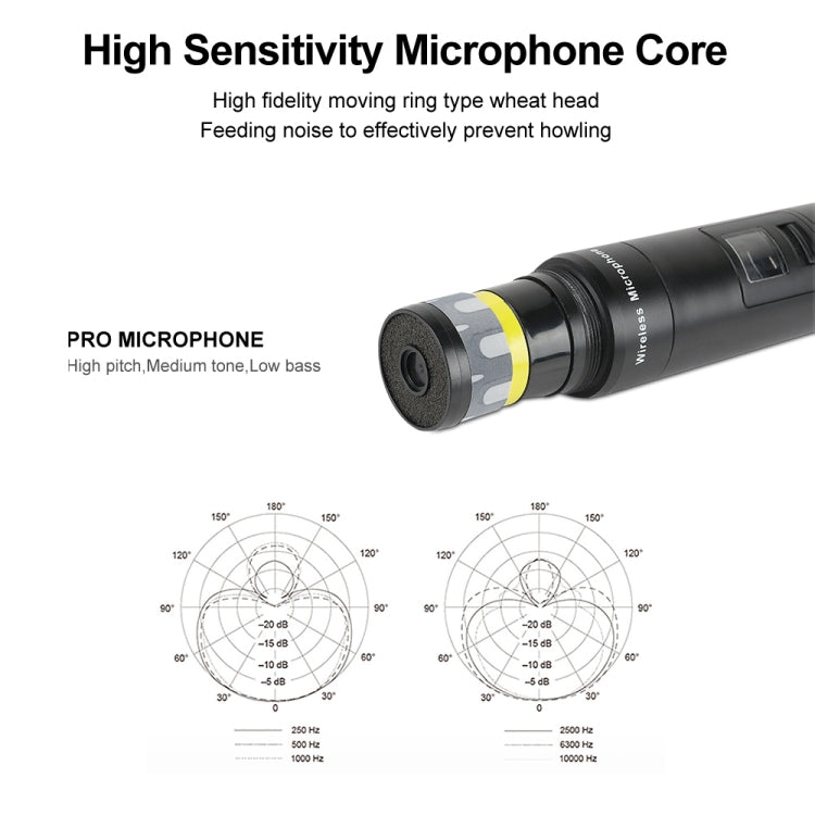 XTUGA A140-H Wireless Microphone System 4 Channel UHF Handheld Microphone(US Plug)