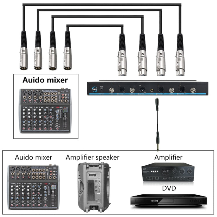 XTUGA A400-H Professional 4-Channel UHF Wireless Microphone System with 4 Handheld Microphone(UK Plug)