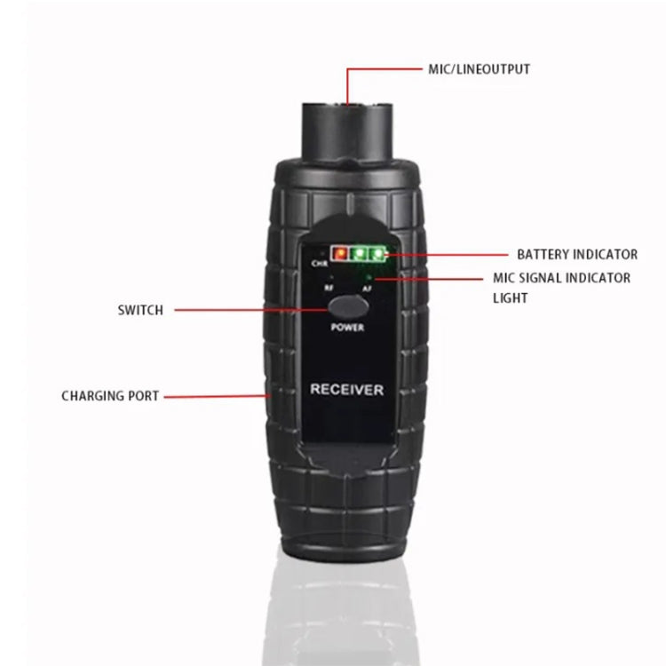 XTUGA U-95 Wireless XLR Transmitter and Receiver UHF Wireless Guitar Transmitter Receiver With Condenser Mic