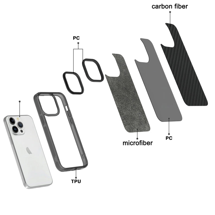 For iPhone 15 Pro Max Armor Carbon Fiber TPU + PC Phone Case(Black)
