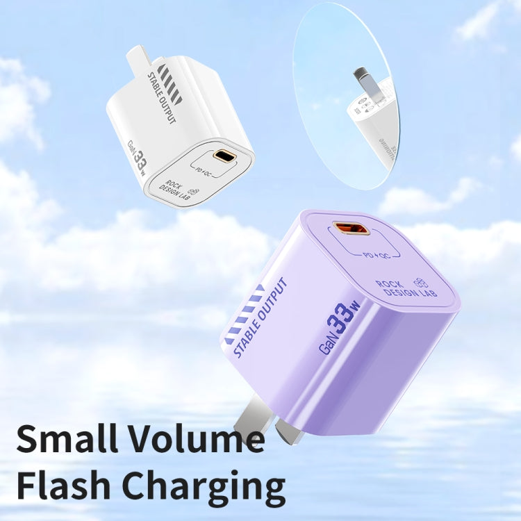 ROCK T88 Sugar Series PD33W Single Type-C Port GaN Charger, CN Plug(White)