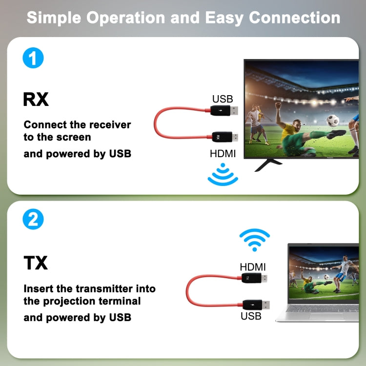 THT-020-8 4 in 1 HDMI Transmitter Wireless Screen Sharer Set(Black)