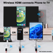THT-020-8 4 in 1 HDMI Transmitter Wireless Screen Sharer Set(Black)