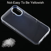 For iPhone 16 Ultra-thin Transparent TPU Phone Case