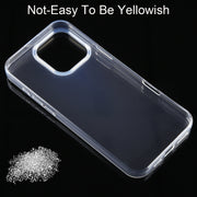 For iPhone 16 Pro Max Ultra-thin Transparent TPU Phone Case