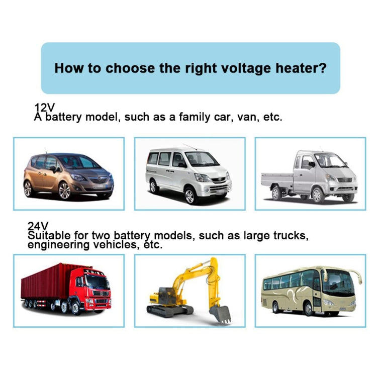 Car 3-hole Electric Heater Demister Defroster, Voltage:DC 12V